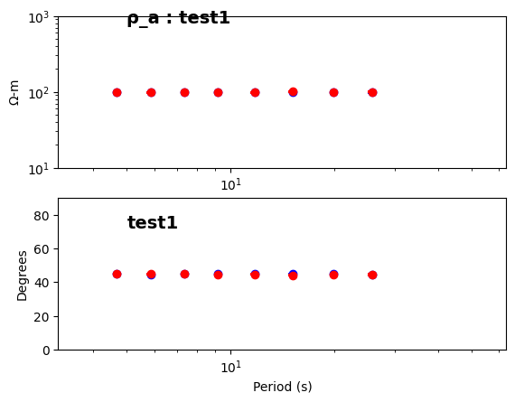 ../_images/tutorials_synthetic_data_processing_19_1.png