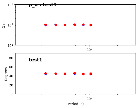 ../_images/tutorials_synthetic_data_processing_19_3.png