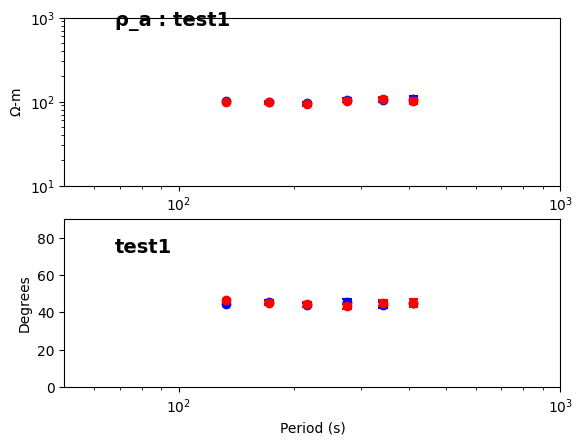 ../_images/tutorials_synthetic_data_processing_19_5.png