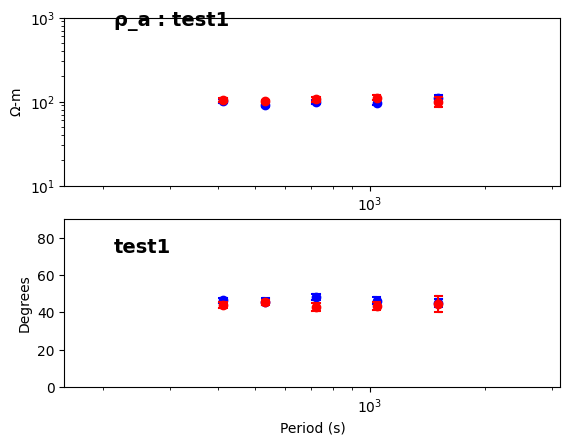 ../_images/tutorials_synthetic_data_processing_19_7.png